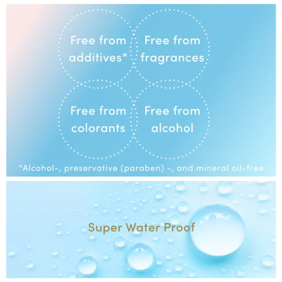 Anessa Perfect UV Sunscreen Mild Milk SPF 50 - 60ml