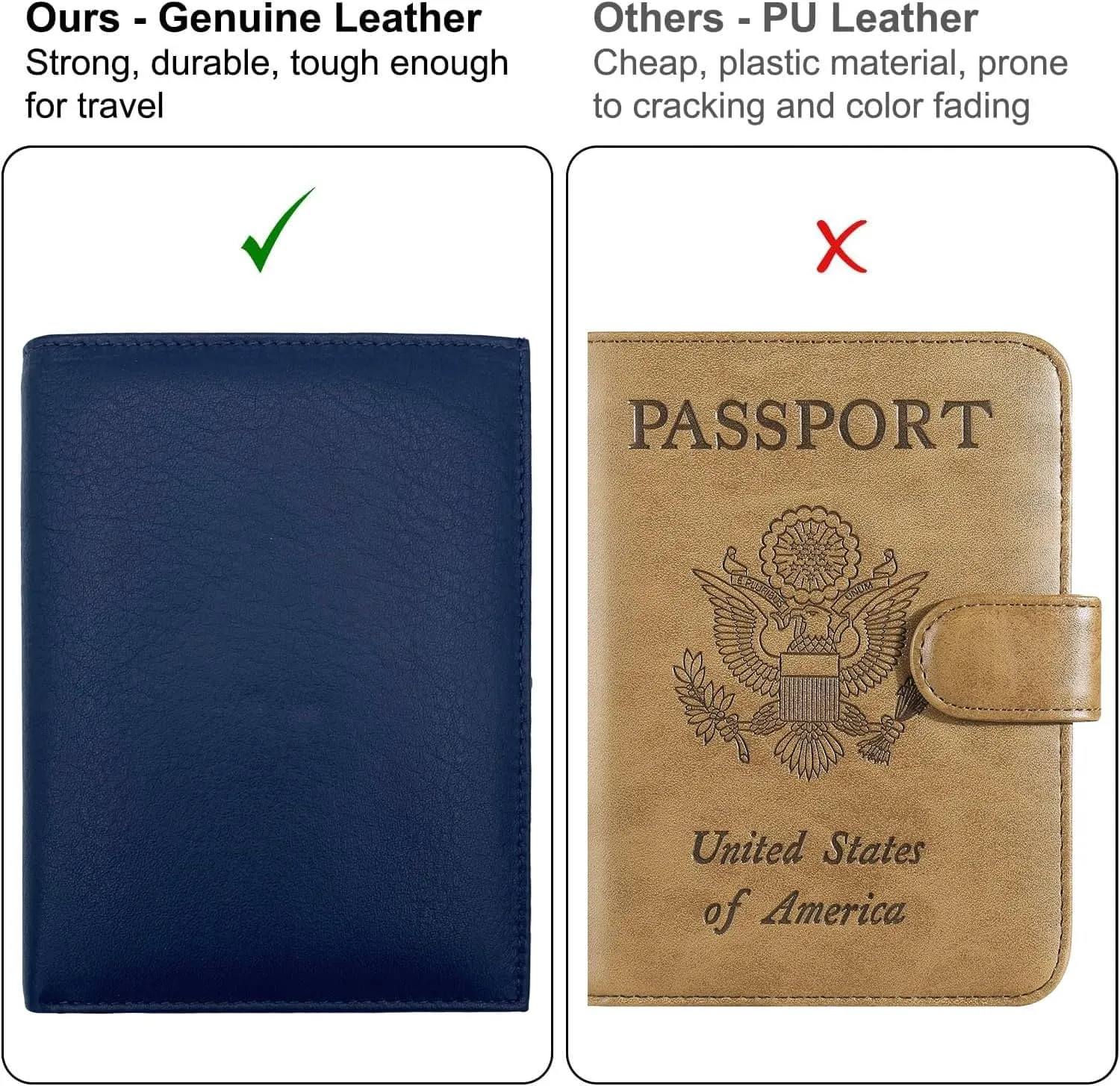 Blue RFID Genuine Leather Passport Wallet
