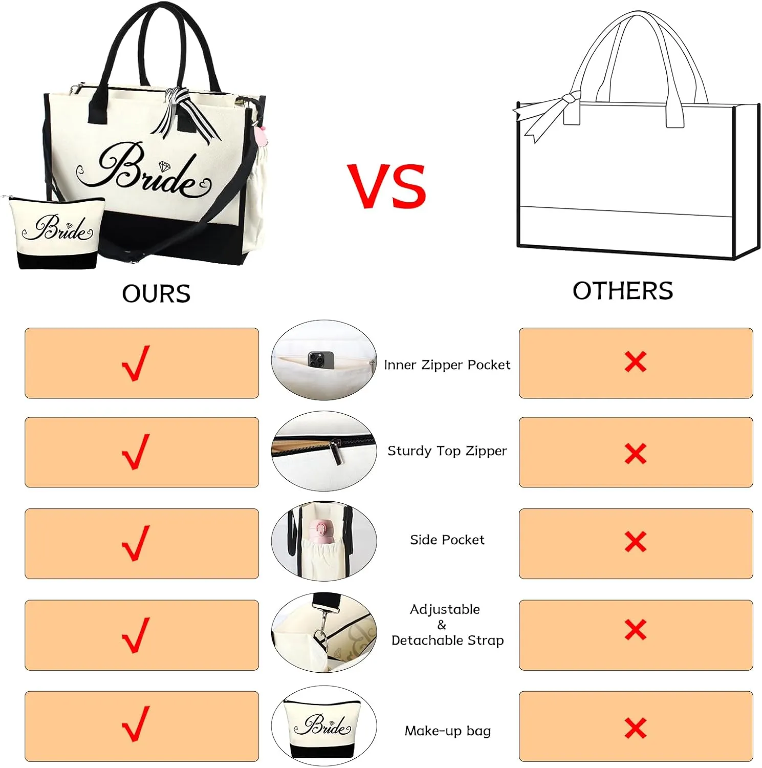 Bride to Be Gifts - Bridal Shower & Wedding Gifts - Bride Tote Bag, Slippers & Robe for Wedding Day