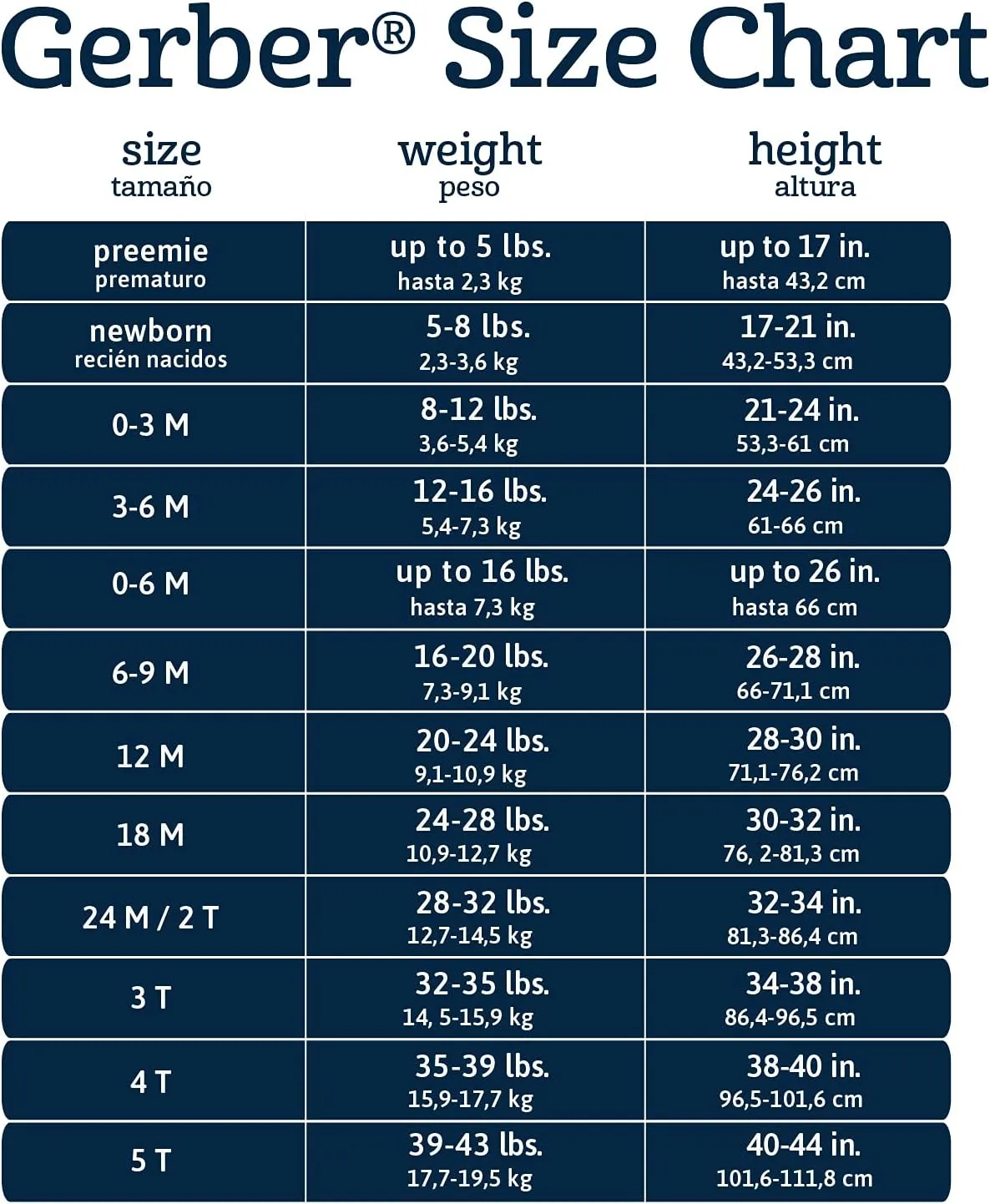 Gerber Baby Girls' 3-Pack Racer Back Tank Tops