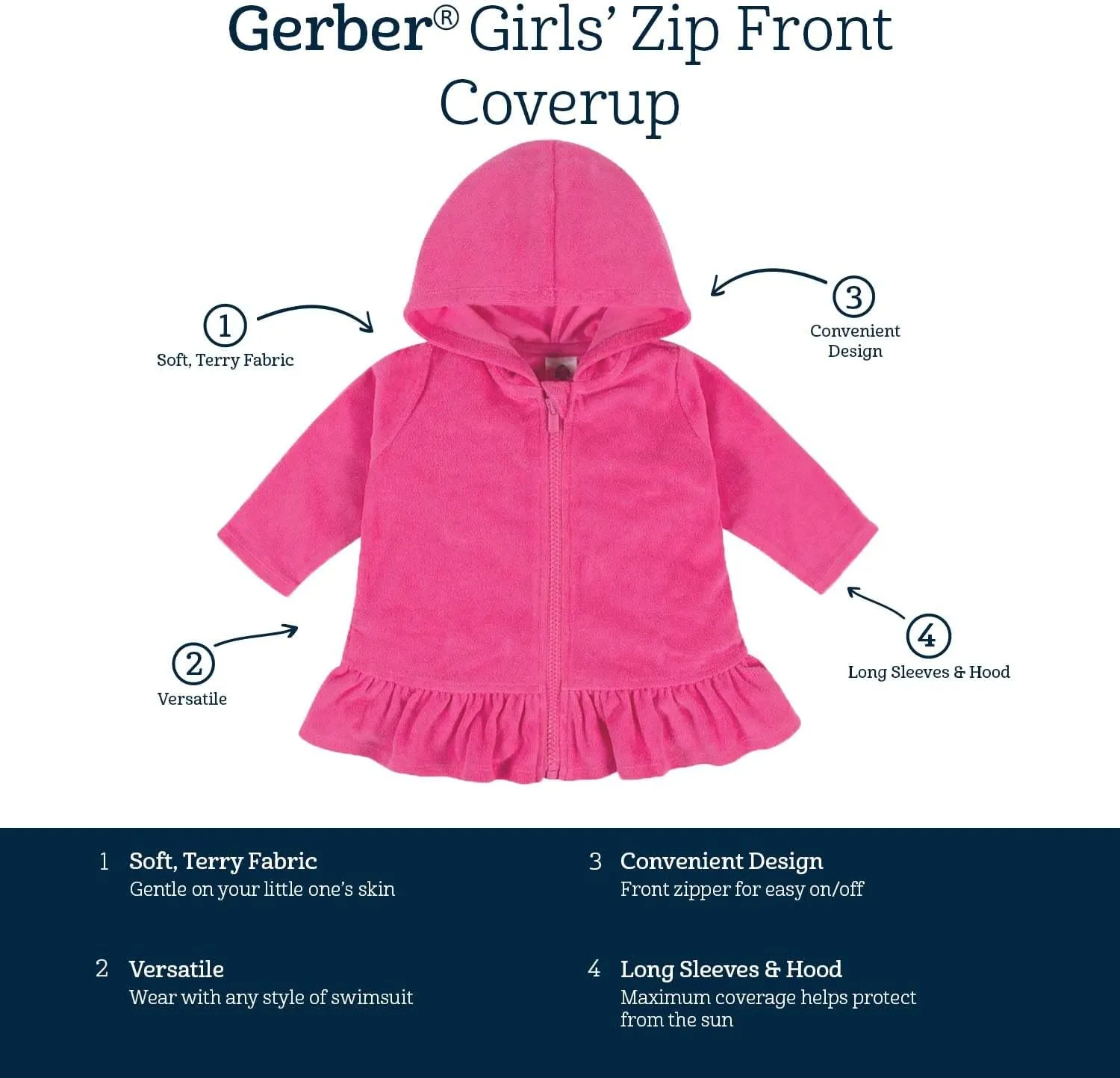 Gerber Baby Girls' and Toddler Zipper Hoodie Terry Swimsuit Cover Up