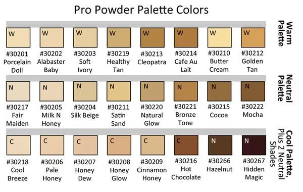 Graftobian HD Pro Powder Palette