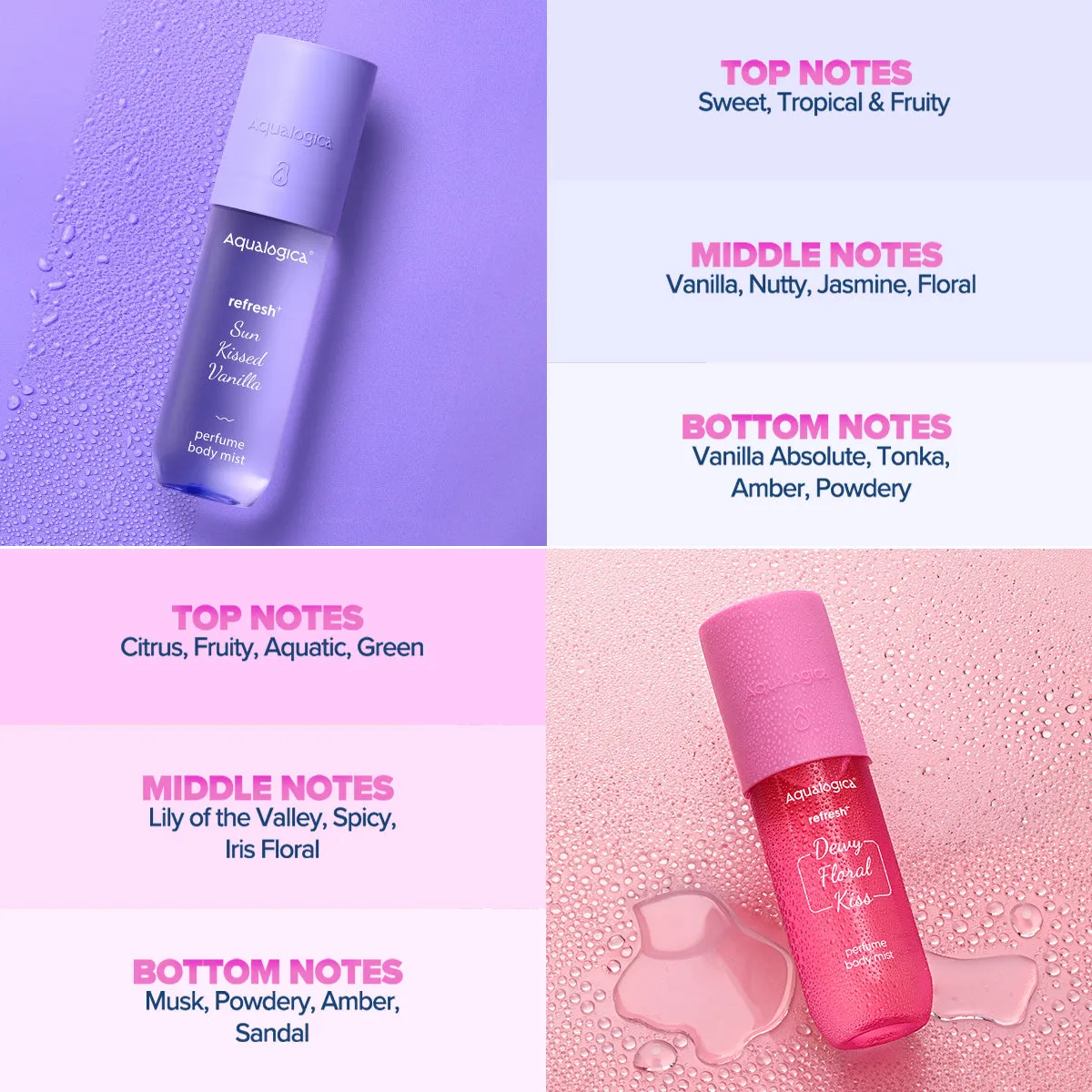 Refresh  Vanilla & Floral Body Mist Duo with Zemea & Hyaluronic Acid - 150 ml