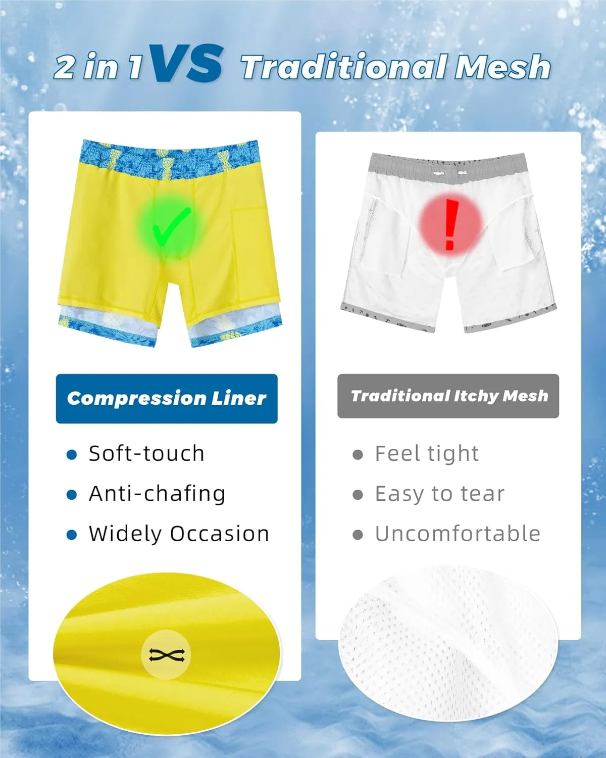 SURF CUZ Mens Swim Trunks with Compression Liner 5" Swim Shorts Quick Dry Bathing Suit Swimming Trunks Zipper Pockets