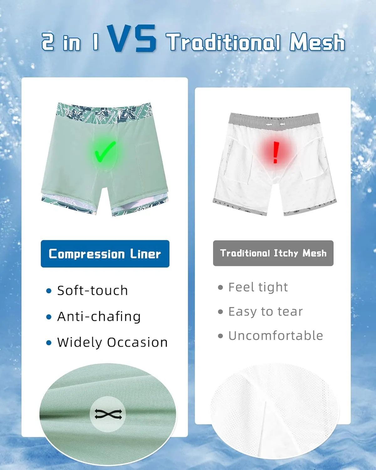 SURF CUZ Mens Swim Trunks with Compression Liner Swimming Trunks 5 Inch Bathing Suit Quick Dry Swim Shorts