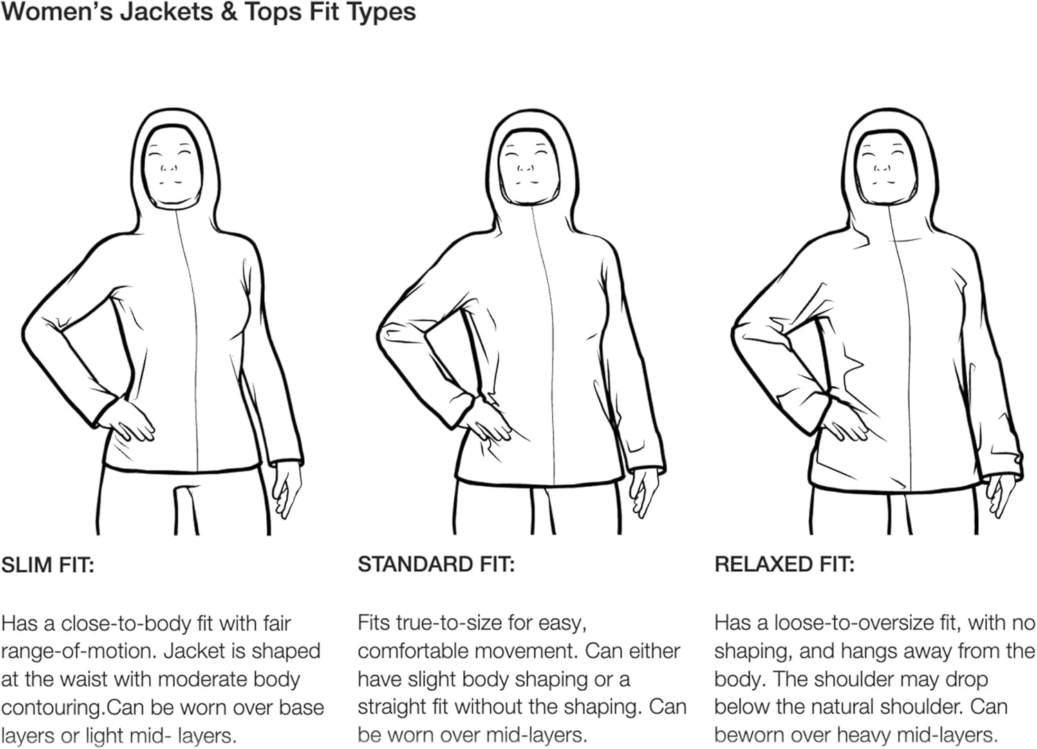 THE NORTH FACE Women's Waterproof Antora Parka (Standard and Plus Size) - PFAS Free