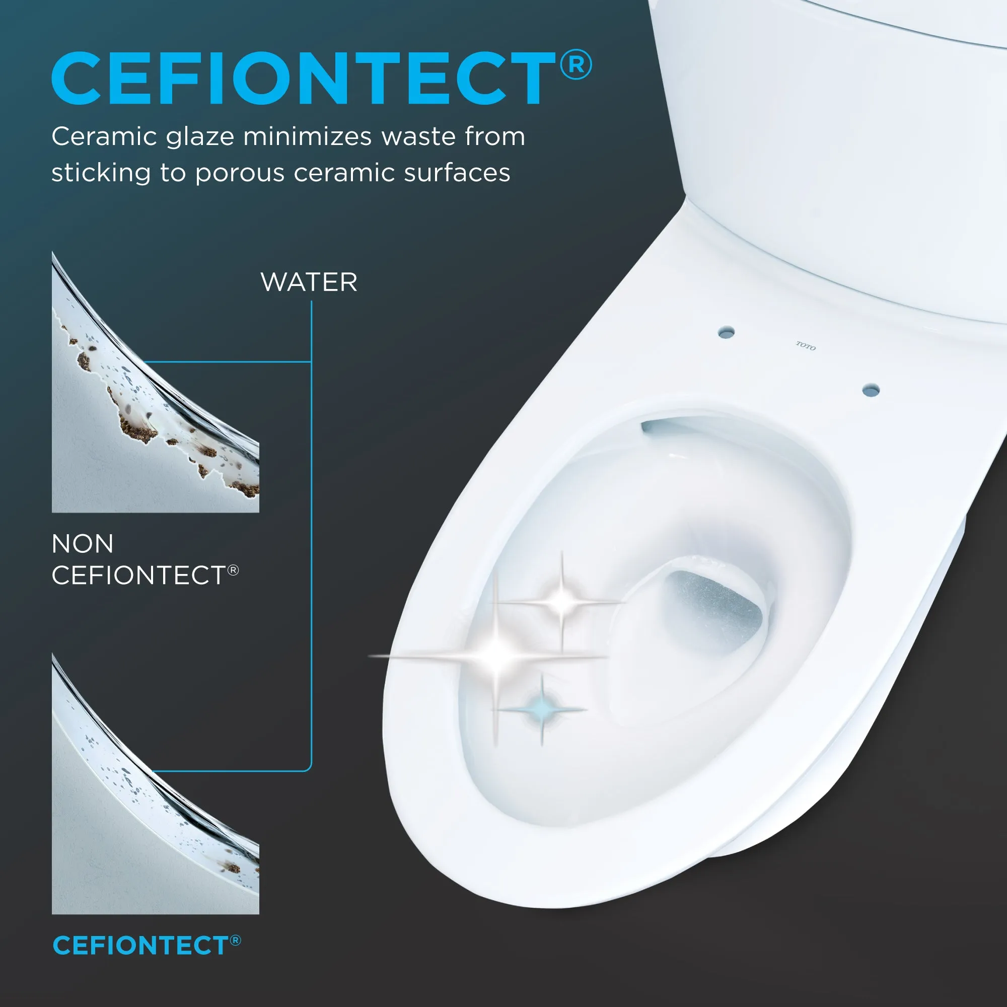 TOTO MW7864736CEGA#01 Drake Transitional WASHLET  Two-Piece Toilet and S7A Bidet Seat with Auto Flush
